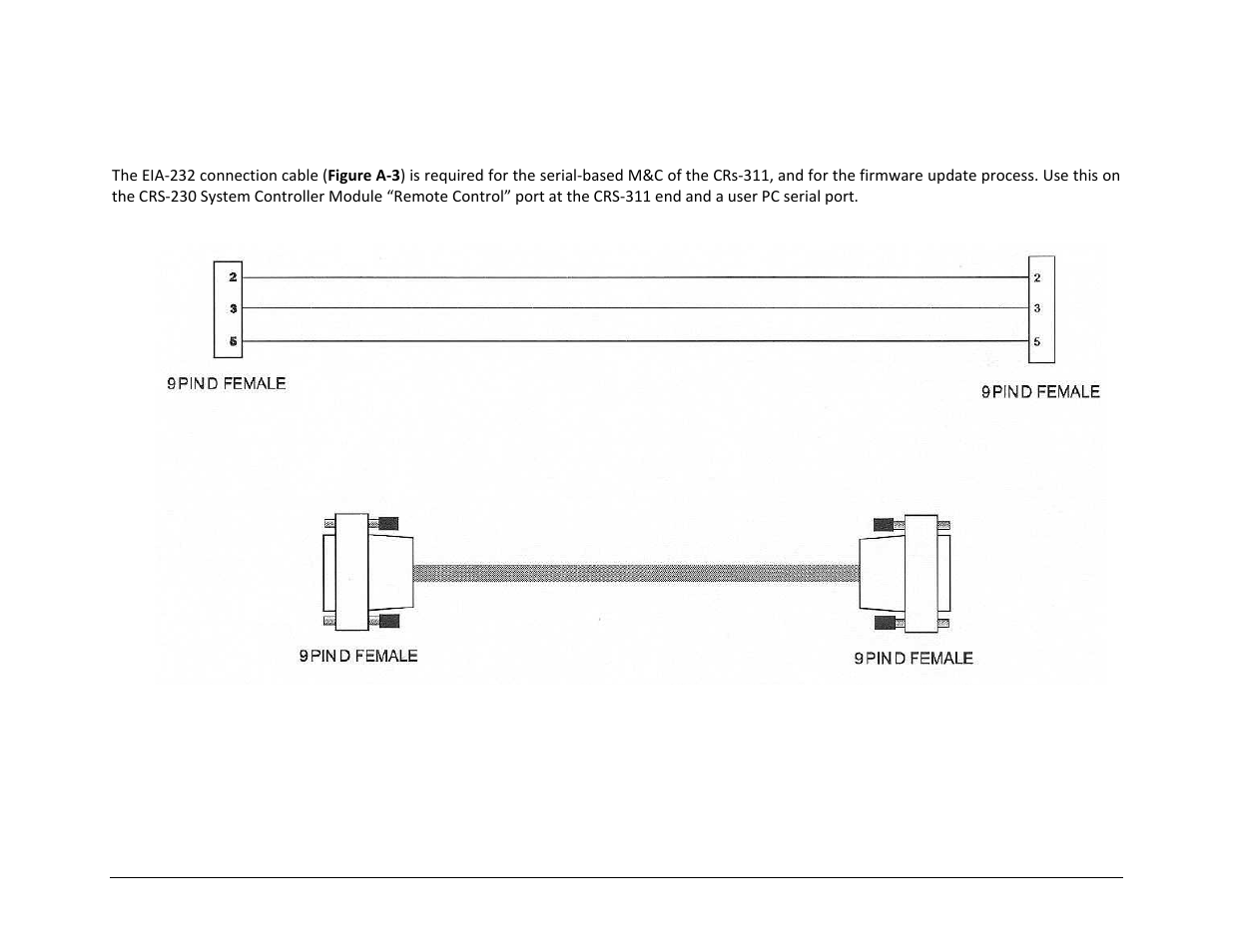 A.2.3 switch m&c / firmware update cable | Comtech EF Data CRS-311 User Manual | Page 148 / 196