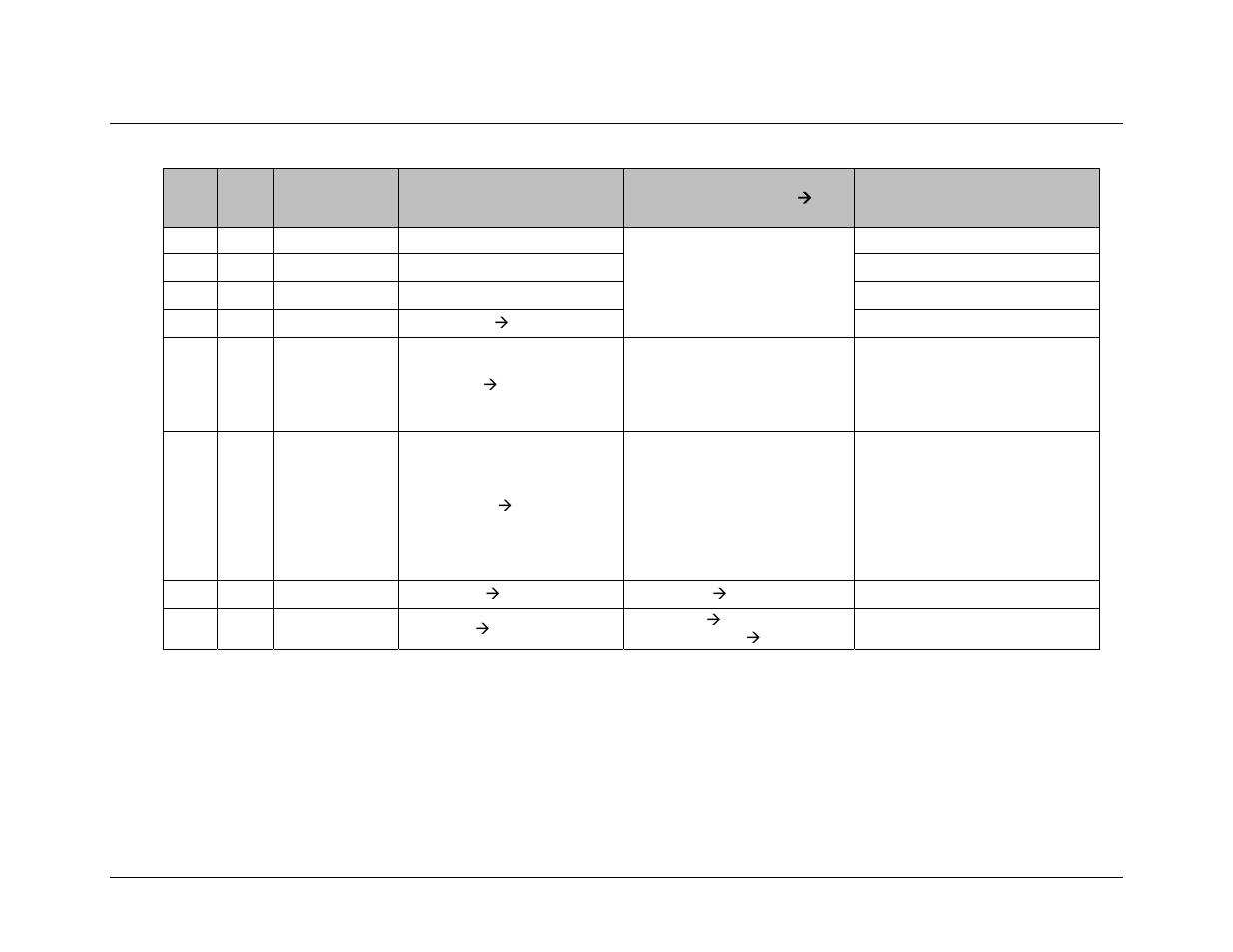 A.3 control cables | Comtech EF Data CRS-311 User Manual | Page 149 / 196