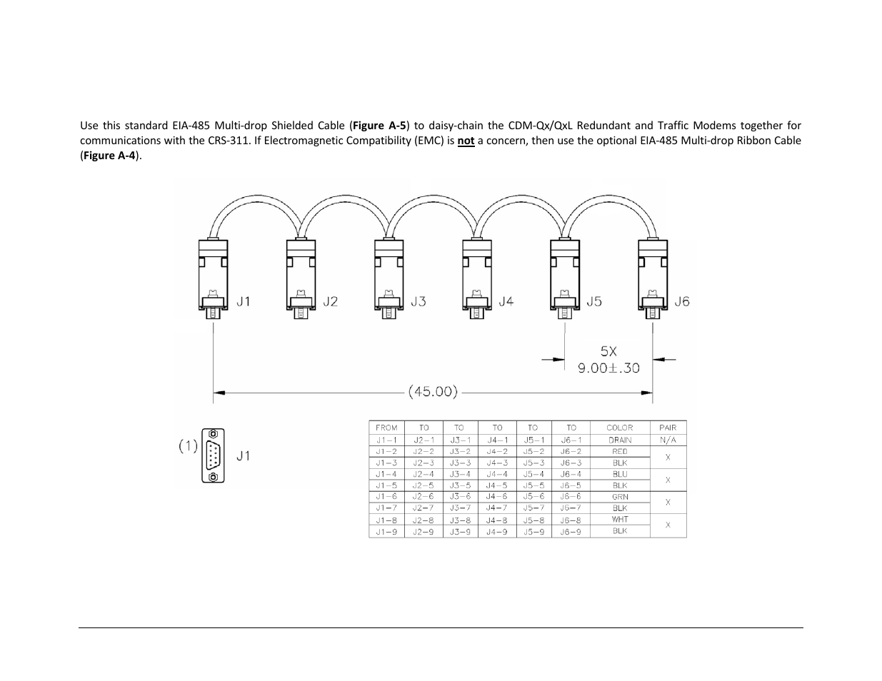 Comtech EF Data CRS-311 User Manual | Page 151 / 196