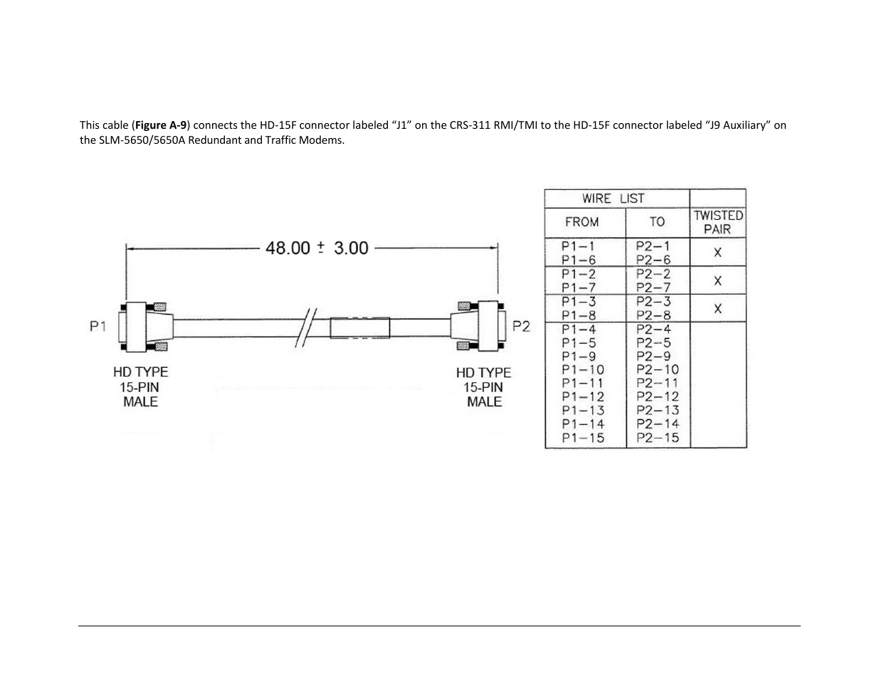 Comtech EF Data CRS-311 User Manual | Page 155 / 196