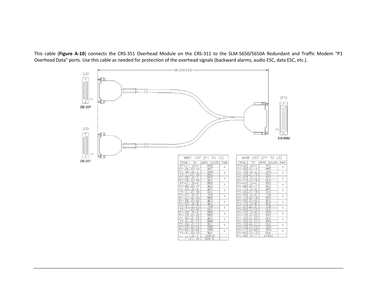 Comtech EF Data CRS-311 User Manual | Page 156 / 196