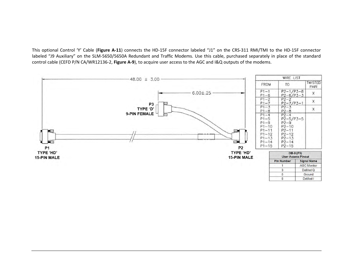 Comtech EF Data CRS-311 User Manual | Page 157 / 196
