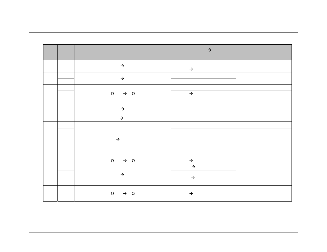 A.4 data traffic / if cables | Comtech EF Data CRS-311 User Manual | Page 158 / 196