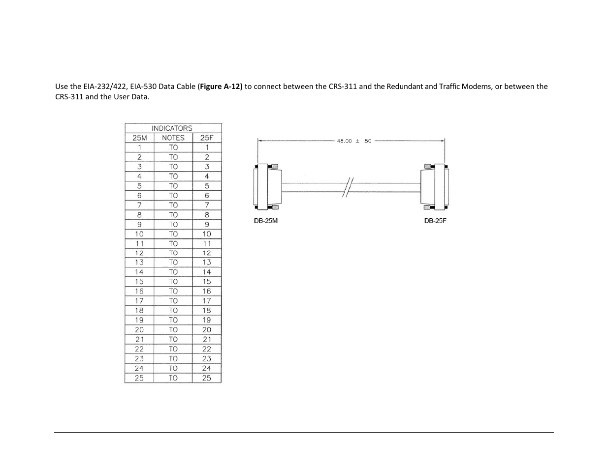 Comtech EF Data CRS-311 User Manual | Page 159 / 196