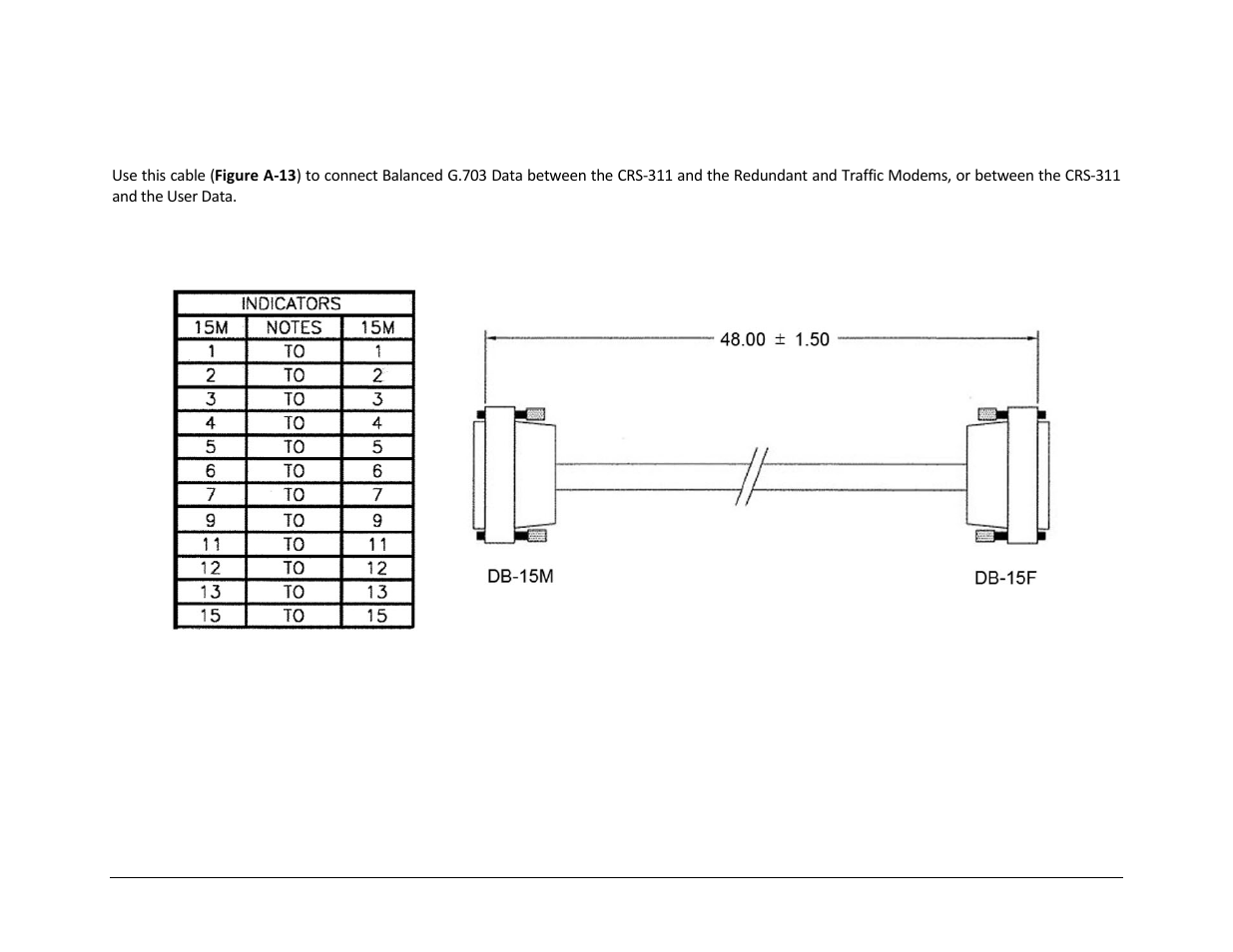 A.4.2 balanced g.703 data cable (db-15m to db-15f) | Comtech EF Data CRS-311 User Manual | Page 160 / 196