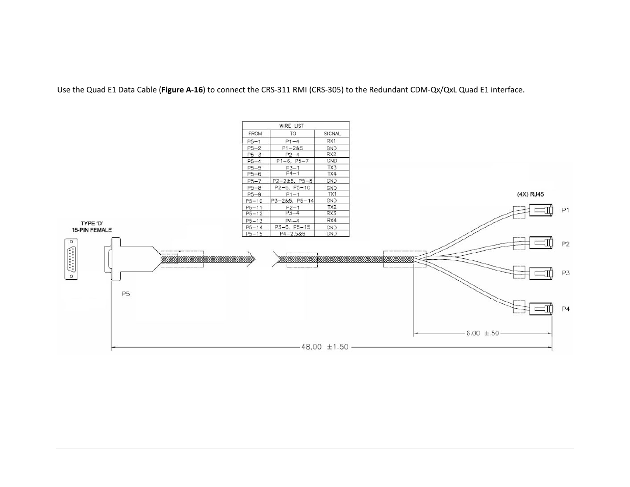 Comtech EF Data CRS-311 User Manual | Page 163 / 196