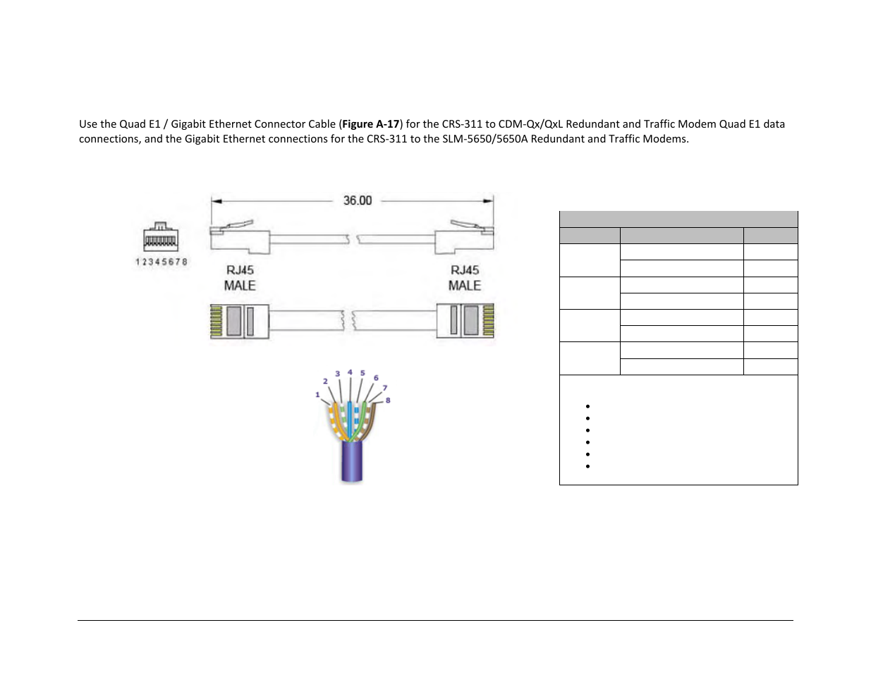 Comtech EF Data CRS-311 User Manual | Page 164 / 196