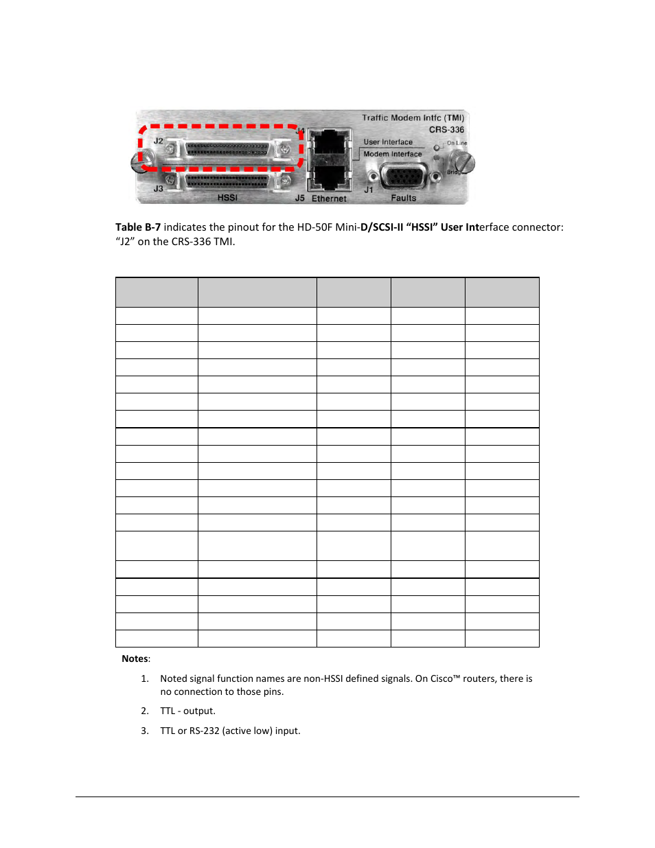 B.2.4 crs-336 – hssi connector (hd-50f) | Comtech EF Data CRS-311 User Manual | Page 175 / 196