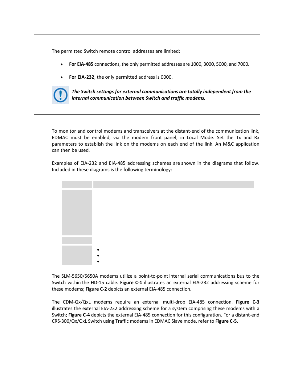 C.2 switch address, C.3 modem and transceiver addresses | Comtech EF Data CRS-311 User Manual | Page 182 / 196