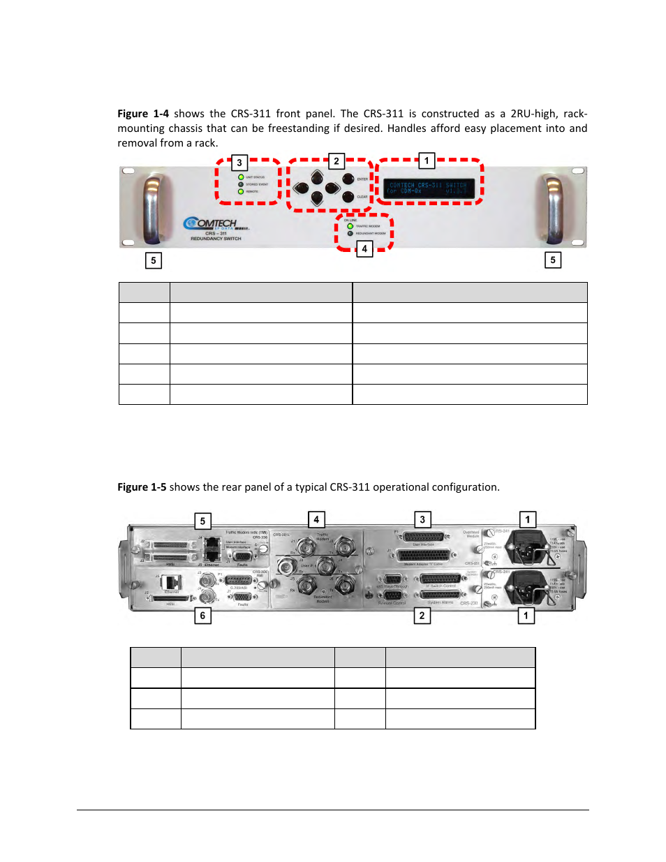2 front panel, 3 rear panel | Comtech EF Data CRS-311 User Manual | Page 31 / 196