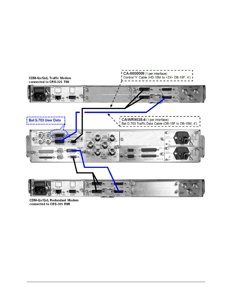 Figure 3‐3 | Comtech EF Data CRS-311 User Manual | Page 57 / 196