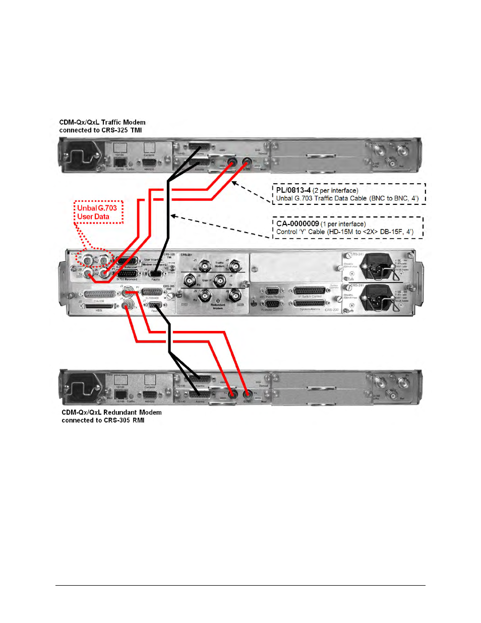 Figure 3‐4 | Comtech EF Data CRS-311 User Manual | Page 58 / 196
