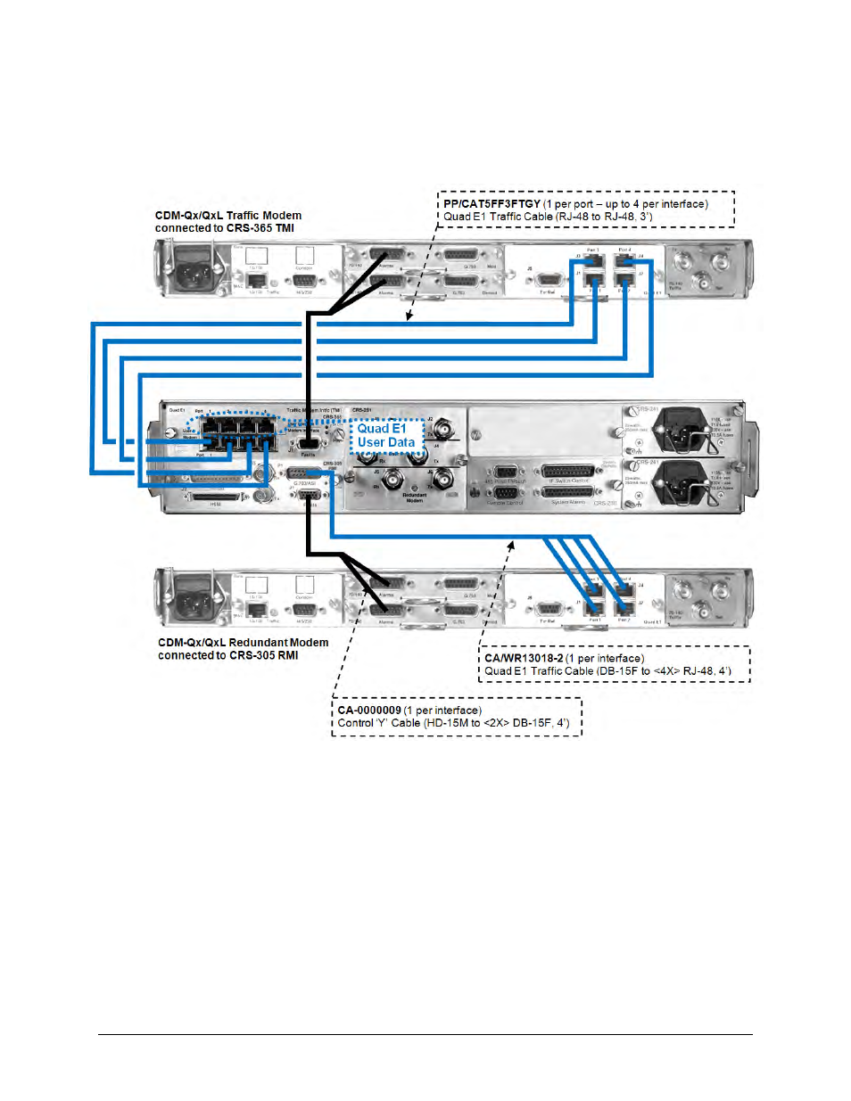 Comtech EF Data CRS-311 User Manual | Page 60 / 196