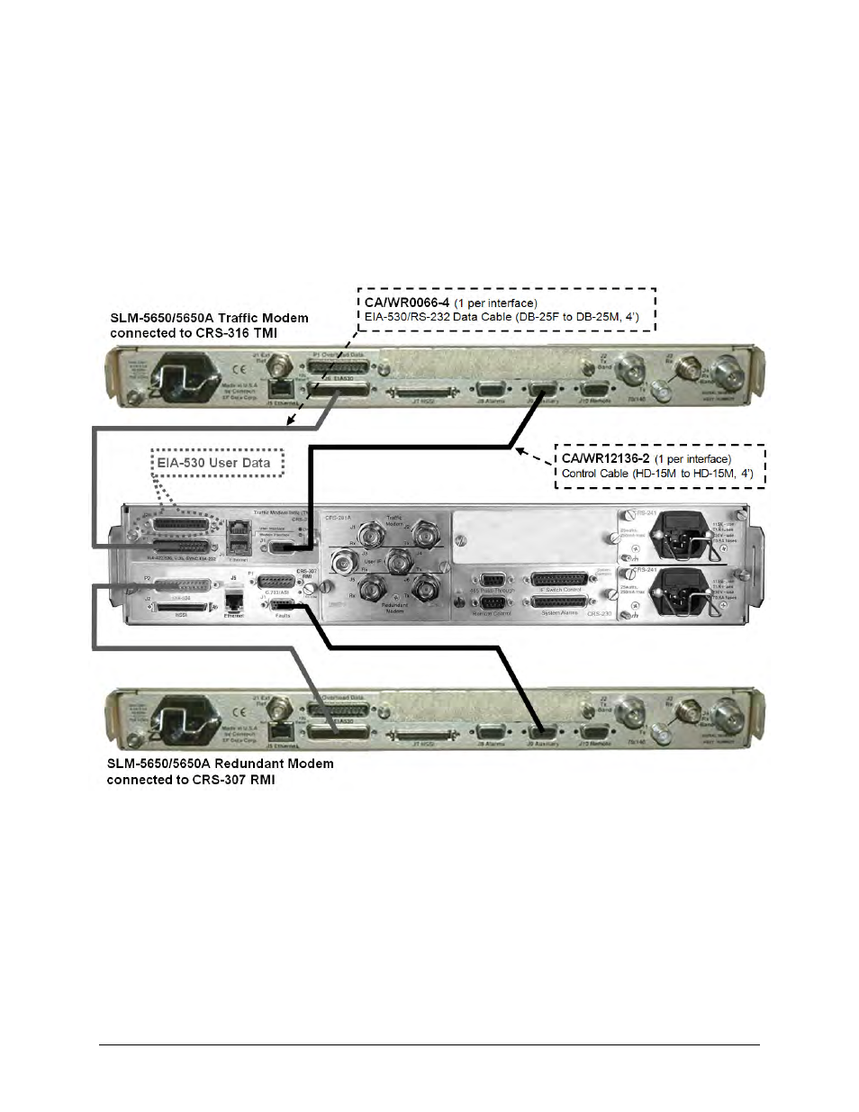 Figure 3‐9 | Comtech EF Data CRS-311 User Manual | Page 68 / 196