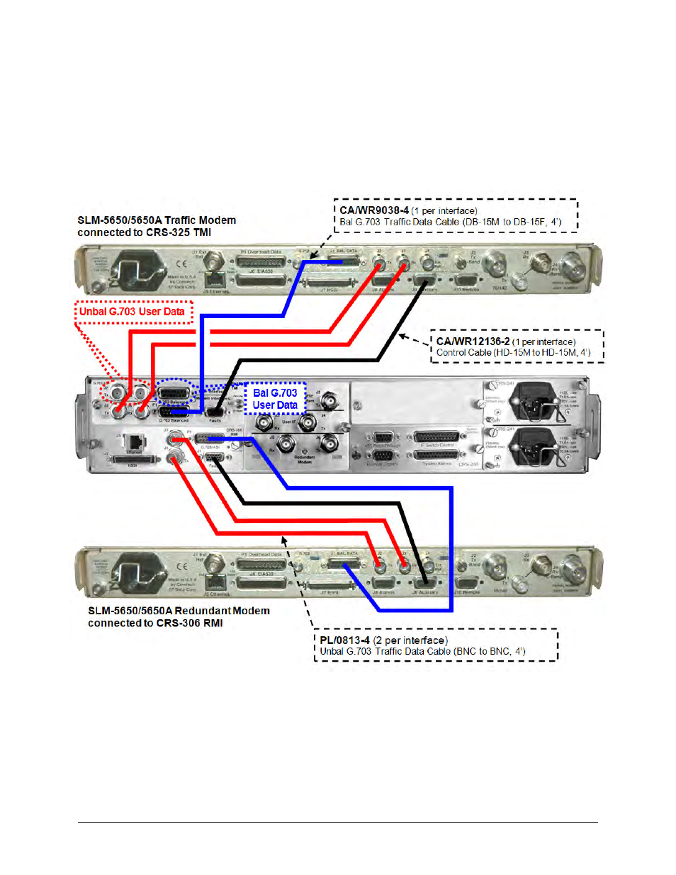 Figure 3‐10 | Comtech EF Data CRS-311 User Manual | Page 69 / 196