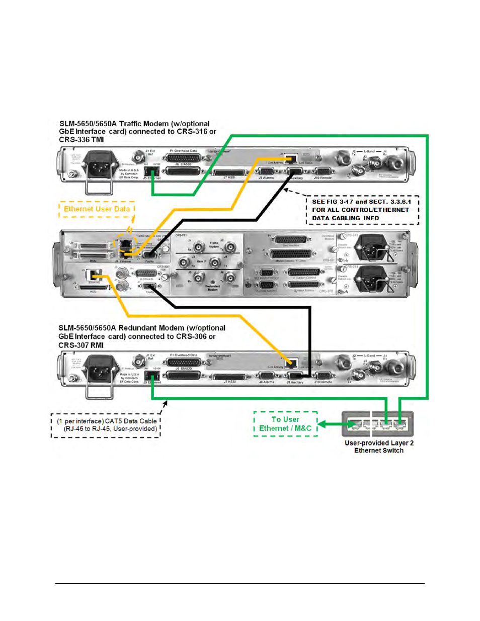 Figure 3‐12 | Comtech EF Data CRS-311 User Manual | Page 73 / 196