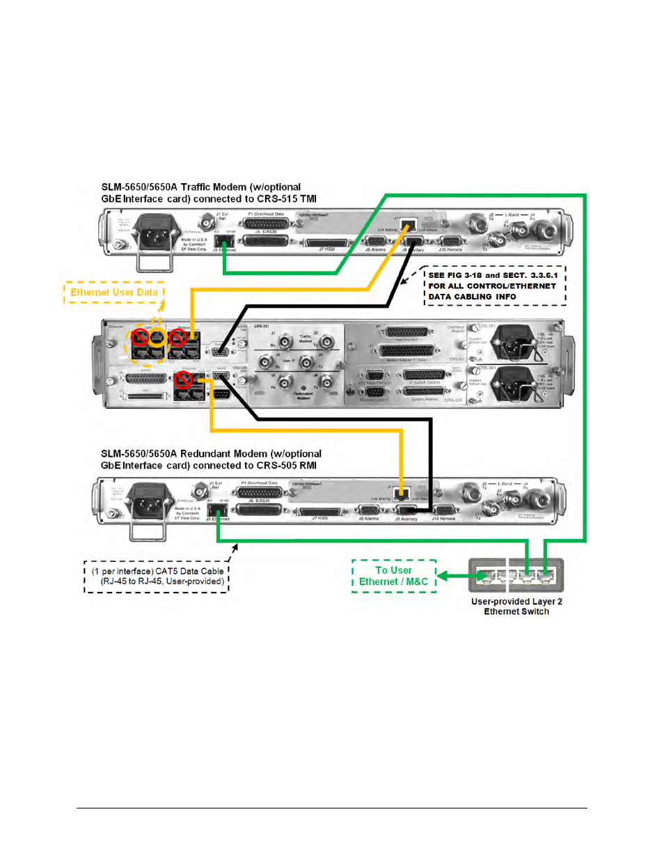 Figure 3‐13 | Comtech EF Data CRS-311 User Manual | Page 74 / 196