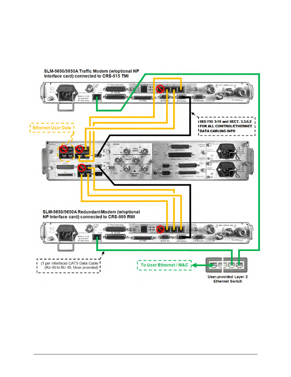Figure 3‐14 | Comtech EF Data CRS-311 User Manual | Page 75 / 196