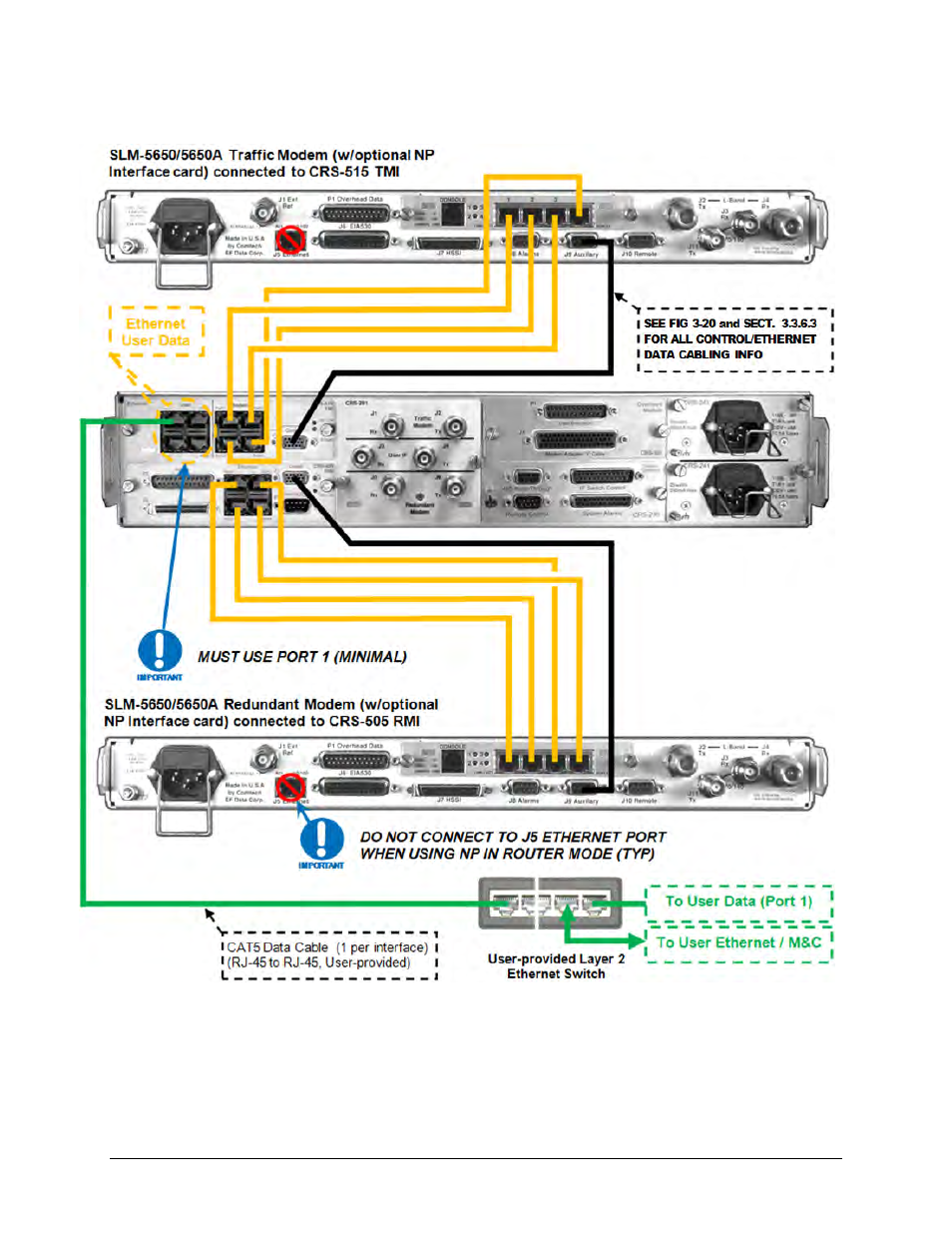 Figure 3‐15 | Comtech EF Data CRS-311 User Manual | Page 76 / 196