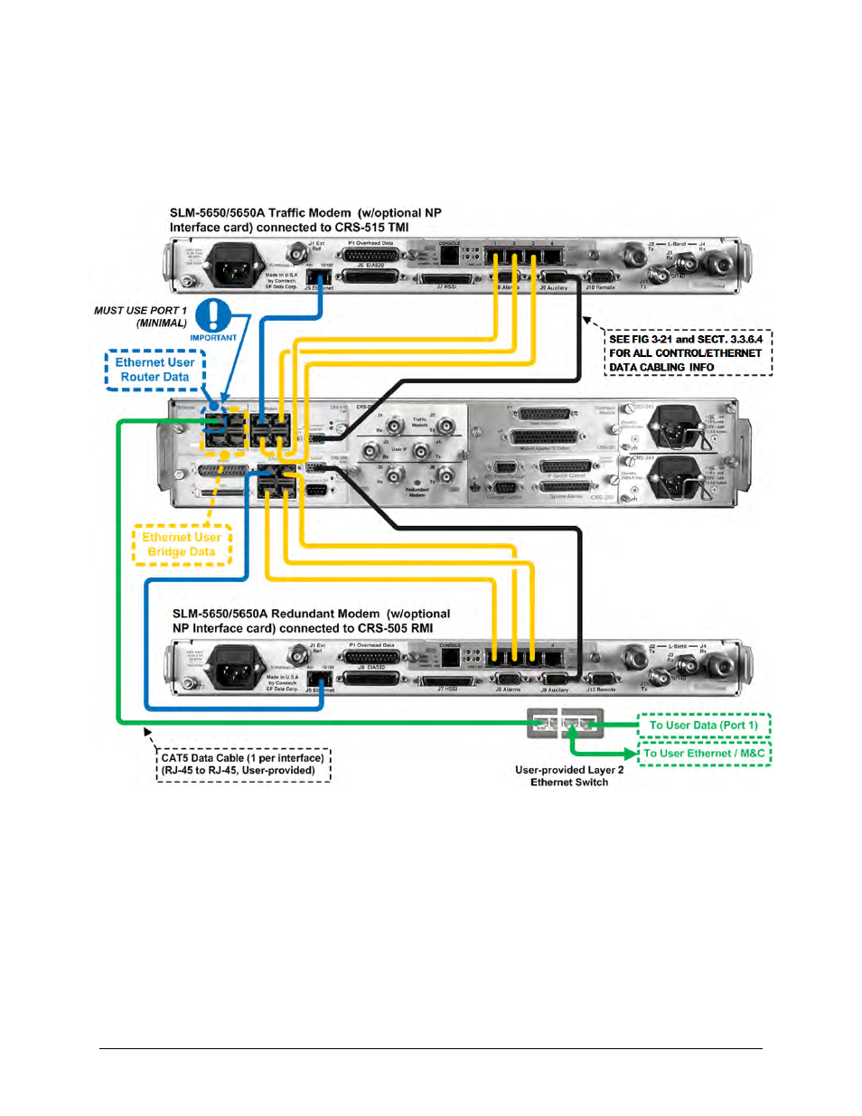 Figure 3‐16 | Comtech EF Data CRS-311 User Manual | Page 77 / 196