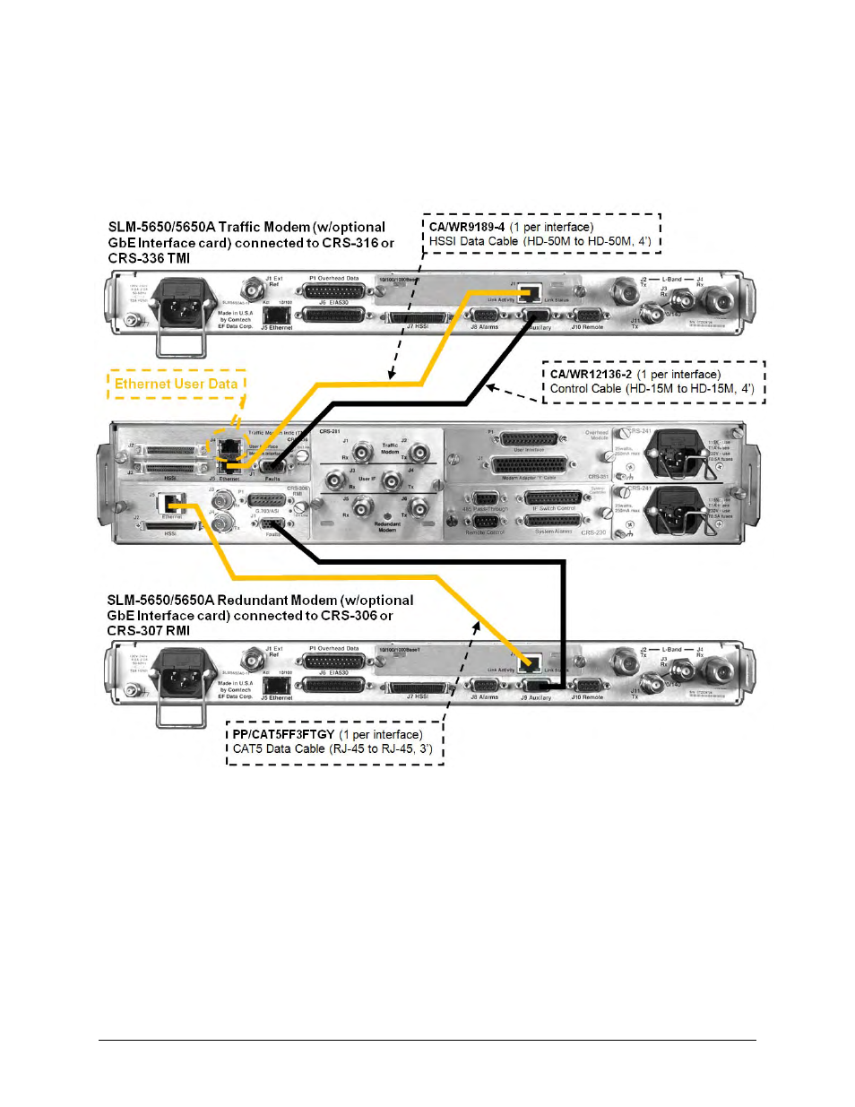 Comtech EF Data CRS-311 User Manual | Page 80 / 196