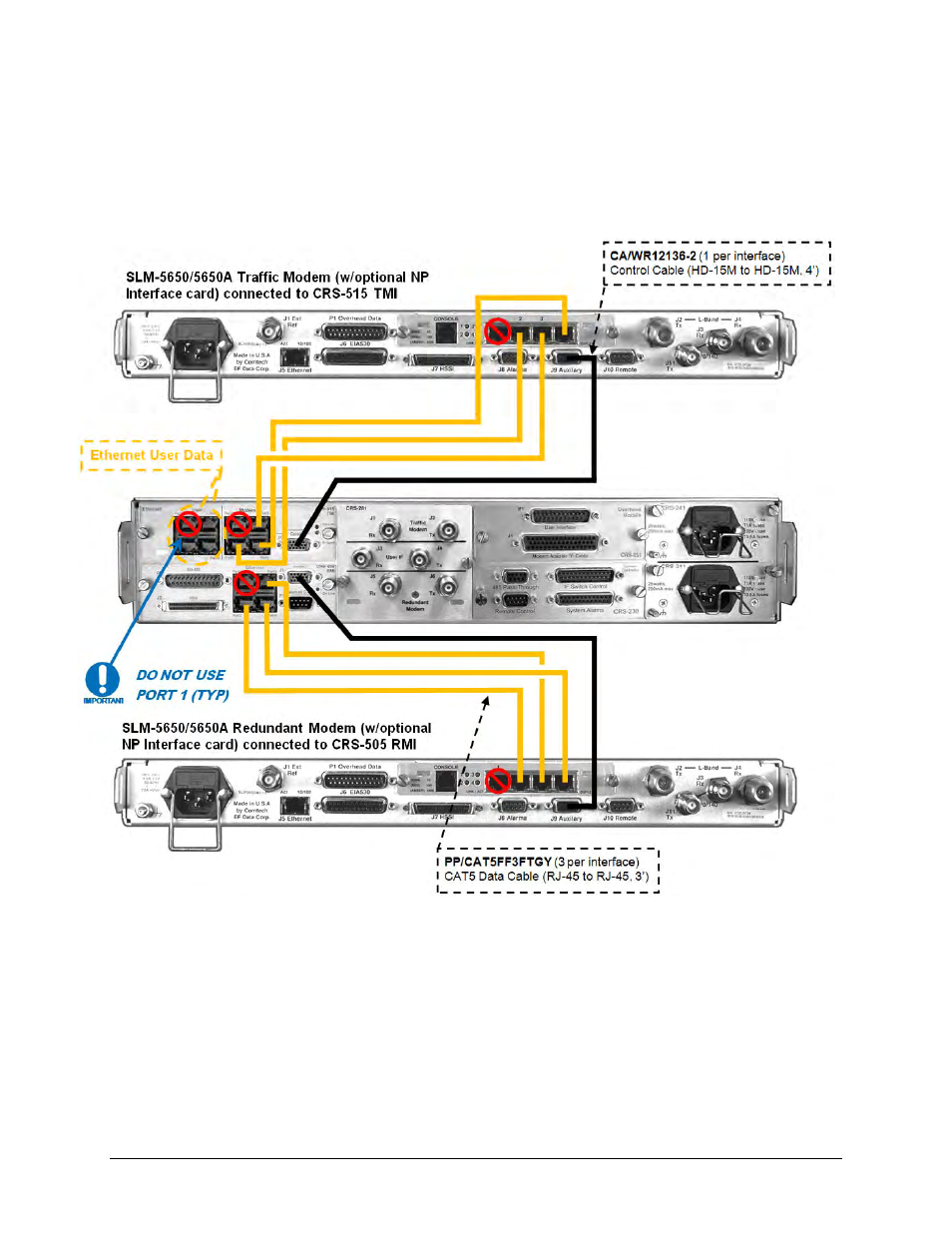 Comtech EF Data CRS-311 User Manual | Page 82 / 196