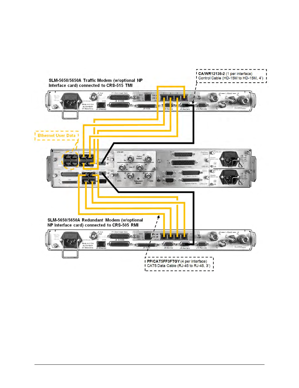 Comtech EF Data CRS-311 User Manual | Page 83 / 196