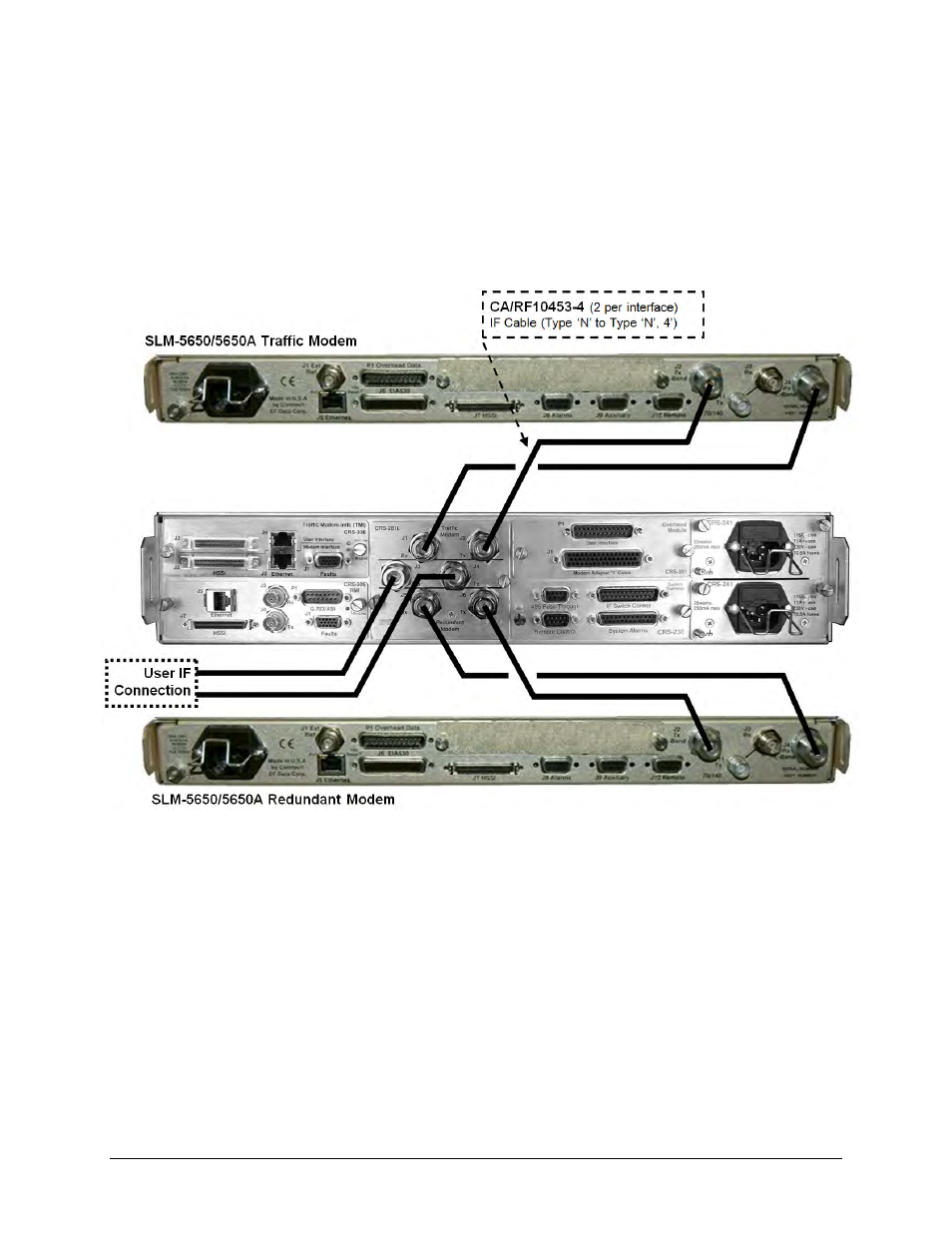 Figure 3‐24 | Comtech EF Data CRS-311 User Manual | Page 88 / 196