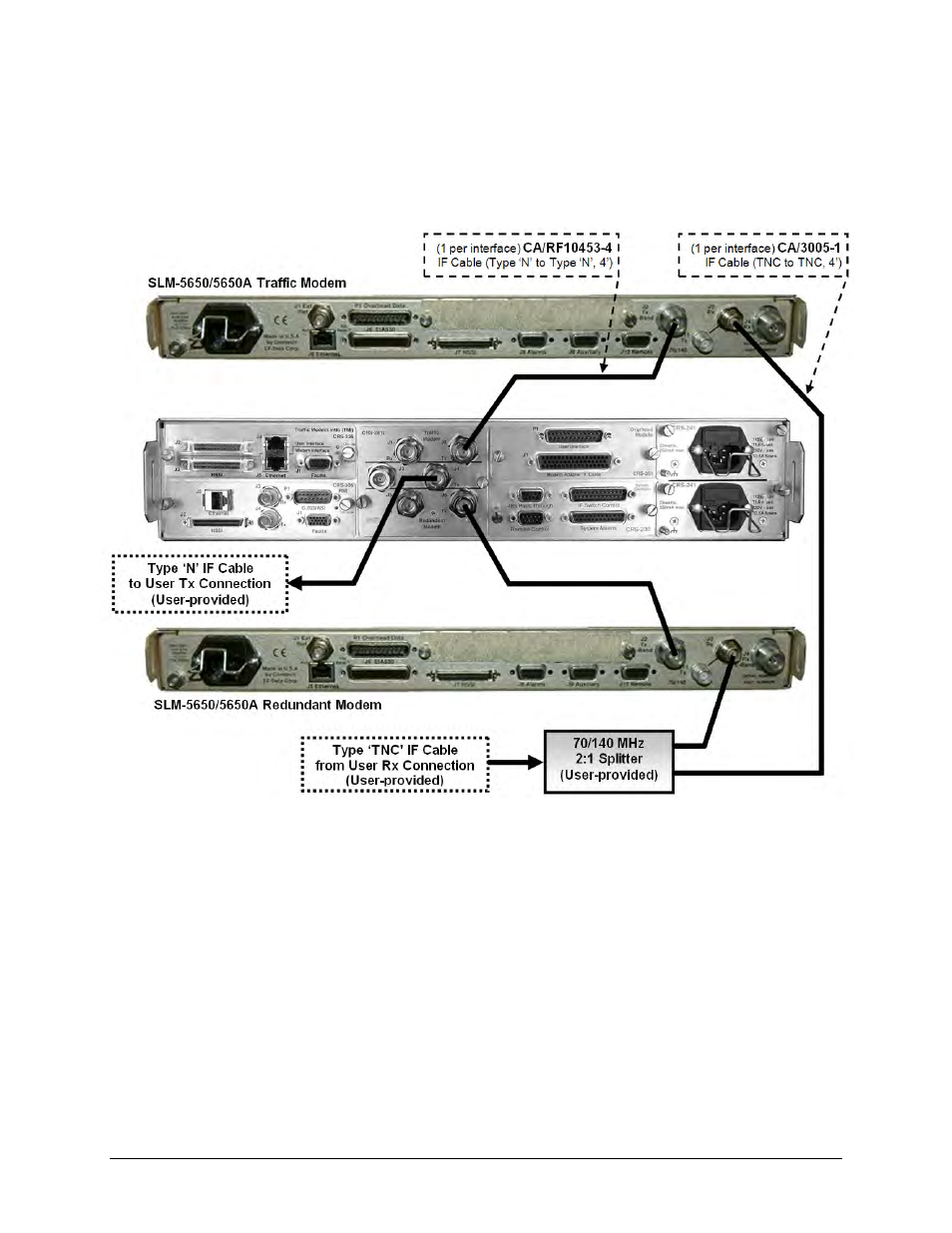 Figure 3‐25 | Comtech EF Data CRS-311 User Manual | Page 89 / 196