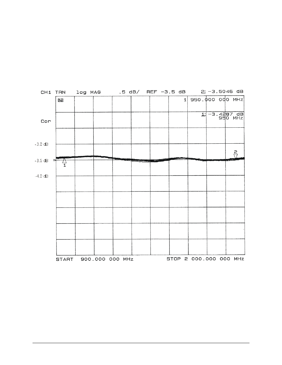 1 typical insertion loss graphs | Comtech EF Data CRS-280L User Manual | Page 24 / 64