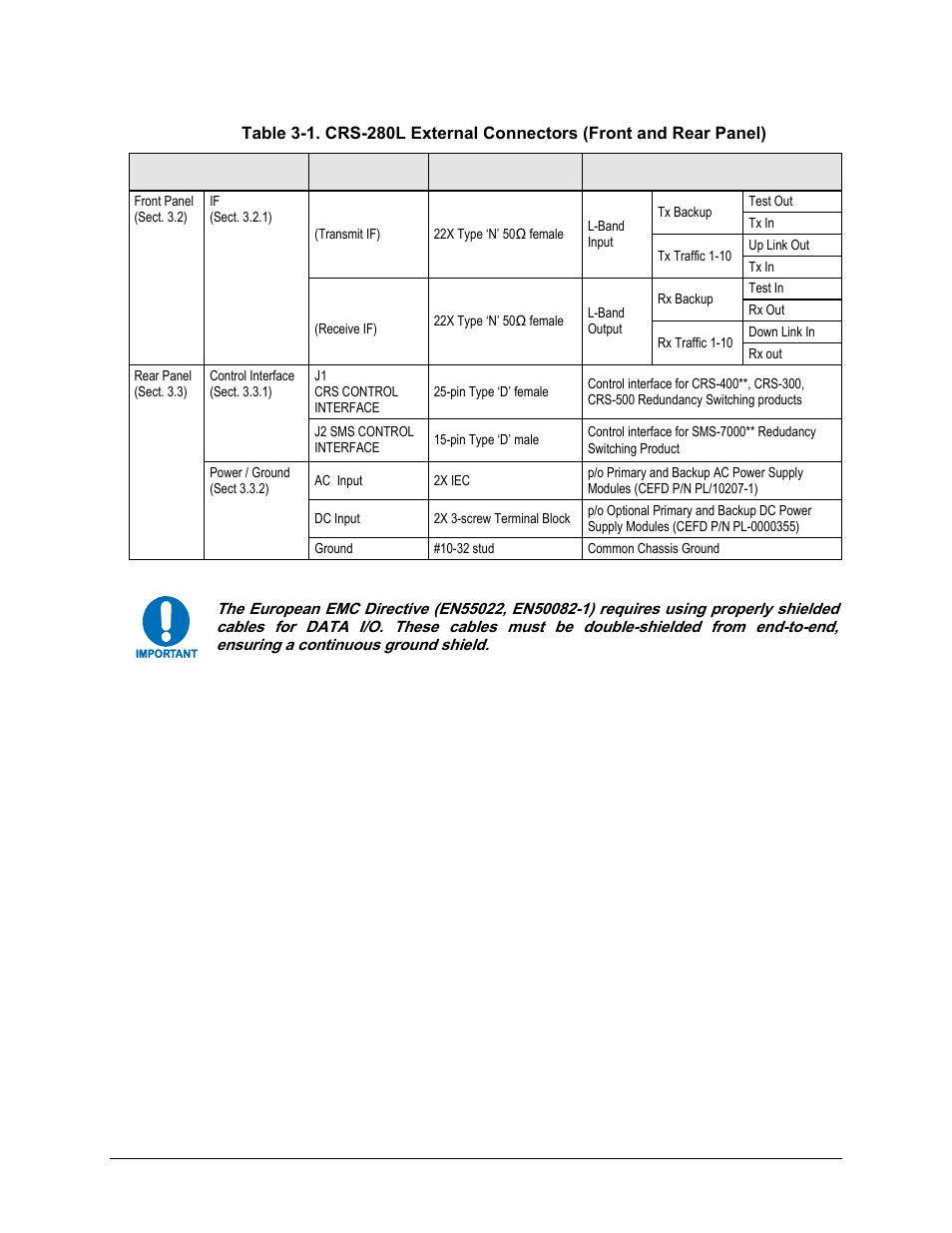 Comtech EF Data CRS-280L User Manual | Page 34 / 64