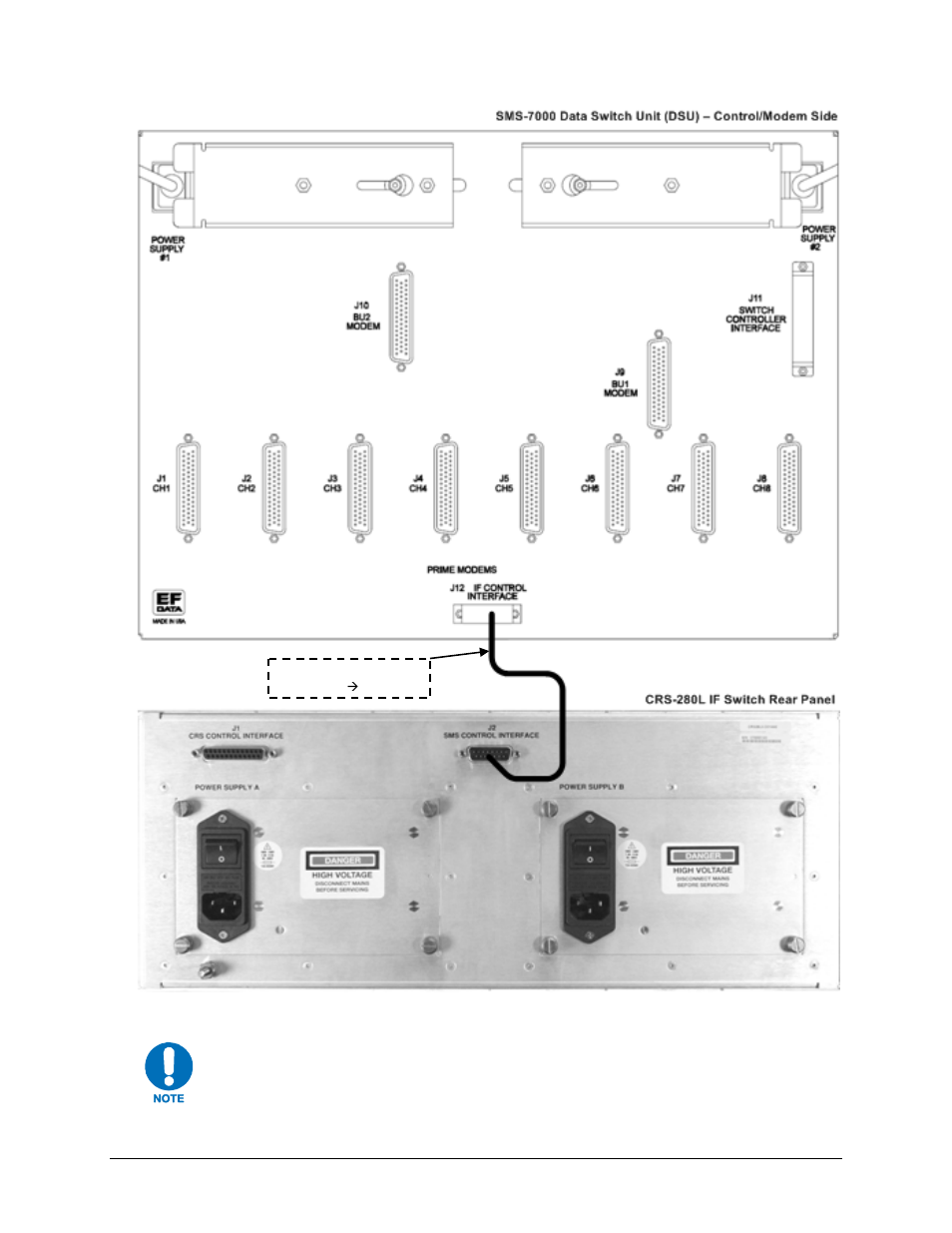 Comtech EF Data CRS-280L User Manual | Page 42 / 64