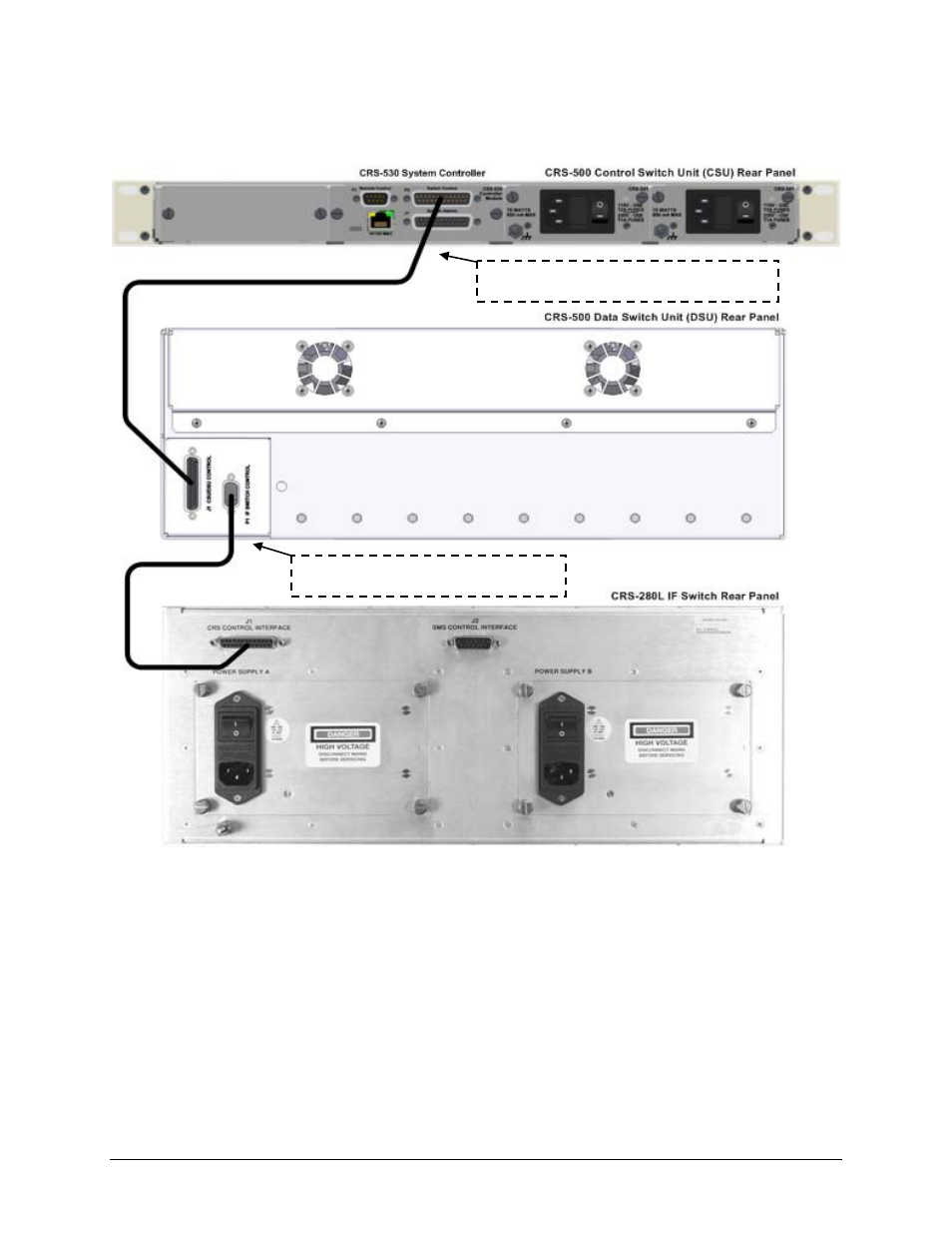 Comtech EF Data CRS-280L User Manual | Page 45 / 64