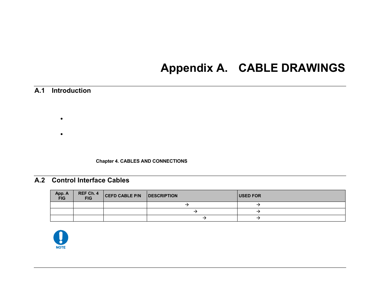 Appendix a. cable drawings, A.1 introduction, A.2 control interface cables | Comtech EF Data CRS-280L User Manual | Page 51 / 64