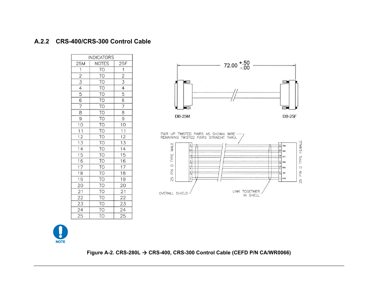 A.2.2 crs-400/crs-300 control cable | Comtech EF Data CRS-280L User Manual | Page 53 / 64