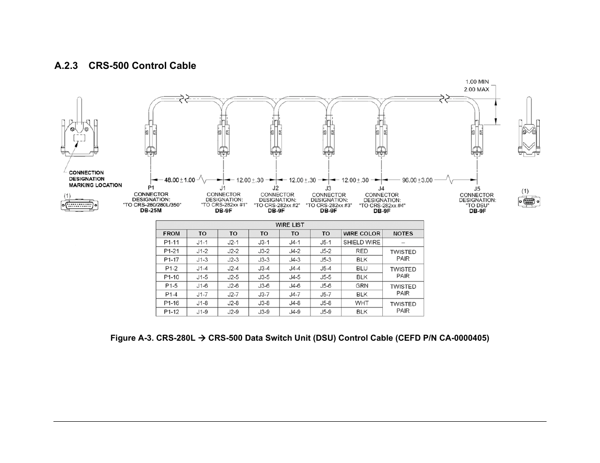 A.2.3 crs-500 control cable | Comtech EF Data CRS-280L User Manual | Page 54 / 64