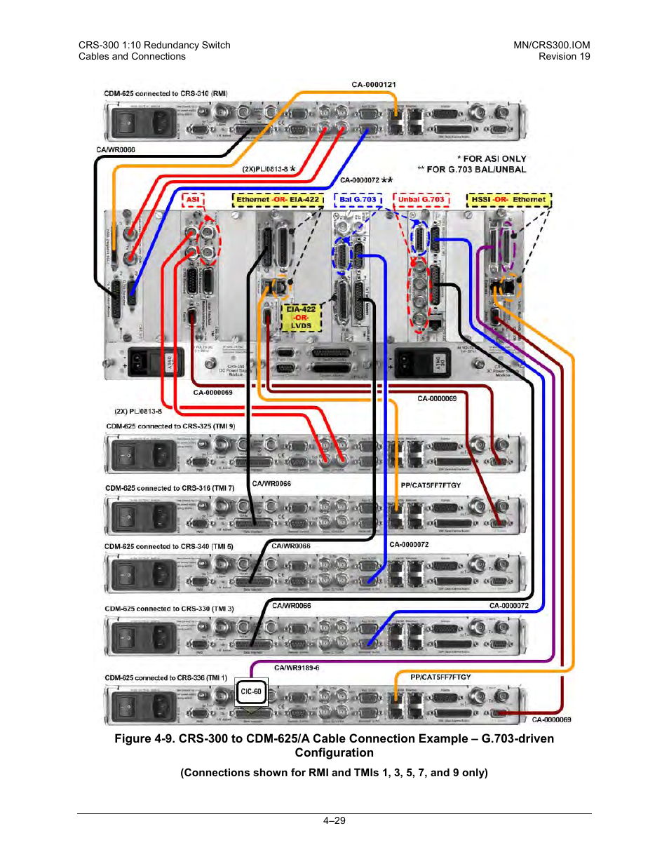Ee figure 4-9, Figure 4-9, N figure 4-9) | Comtech EF Data CRS-300 User Manual | Page 103 / 300