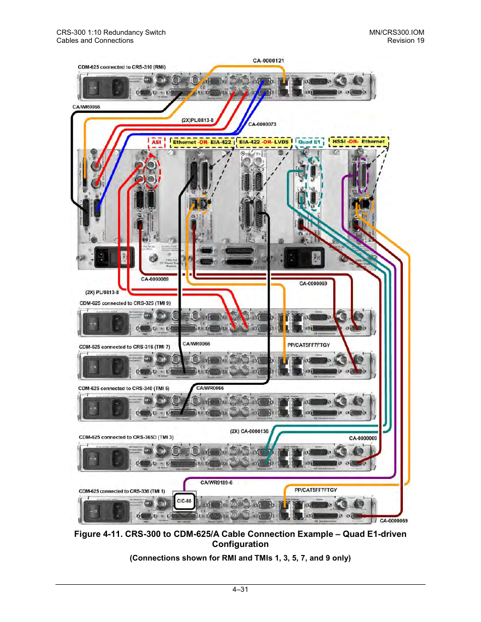 Figure 4-11, E figure 4-11, H figure 4-11 | Comtech EF Data CRS-300 User Manual | Page 105 / 300