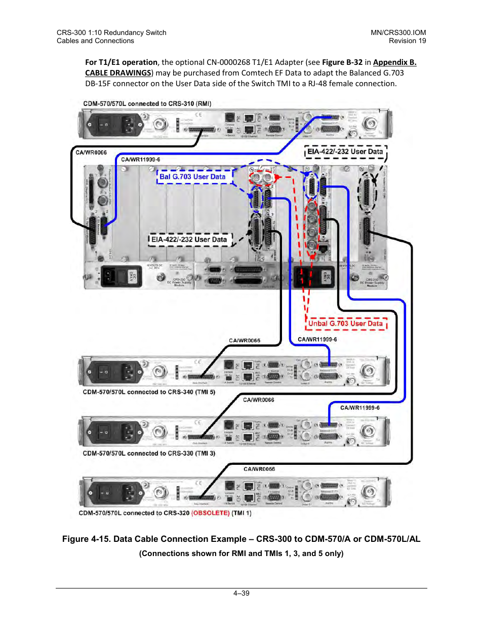 Comtech EF Data CRS-300 User Manual | Page 113 / 300