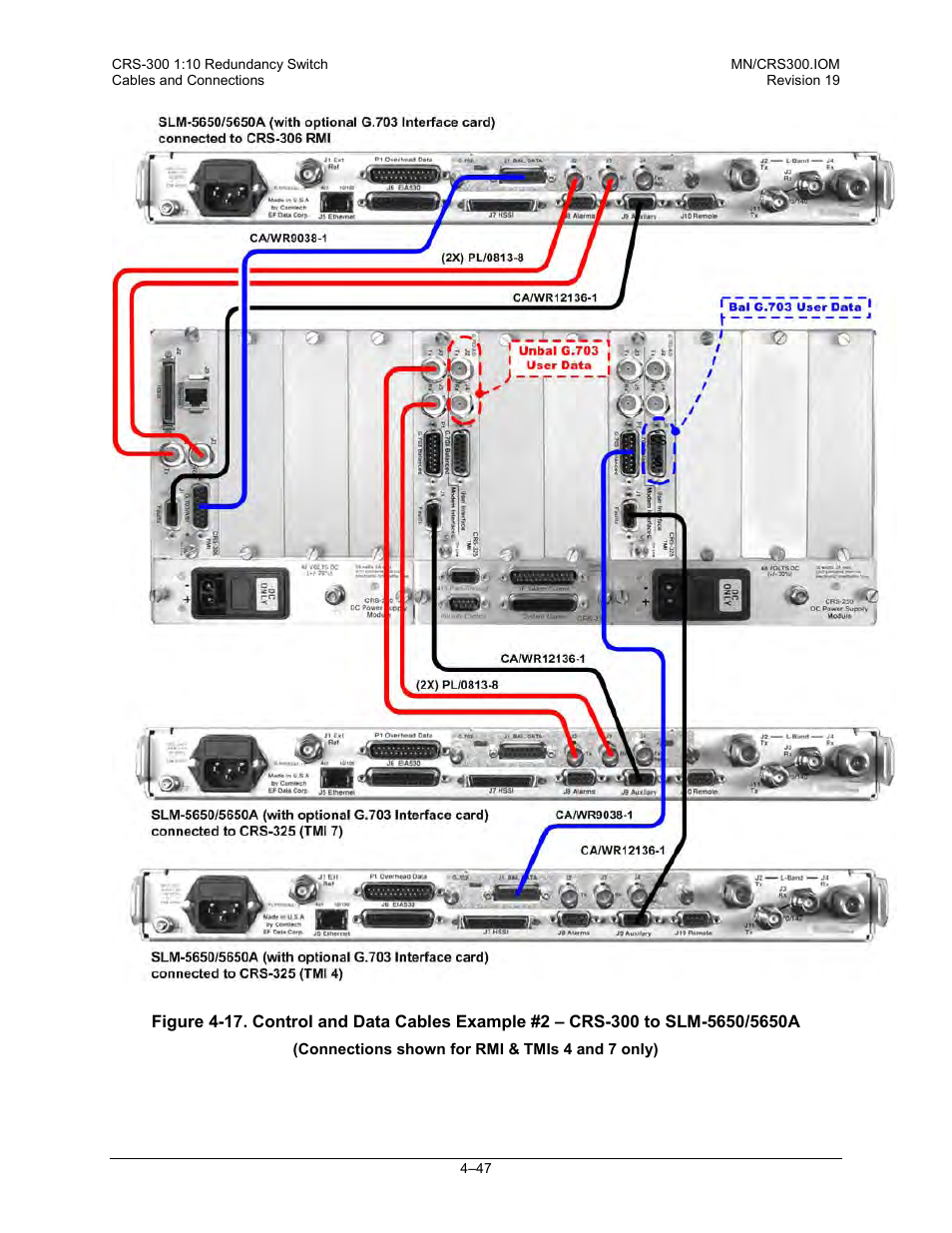 Comtech EF Data CRS-300 User Manual | Page 121 / 300