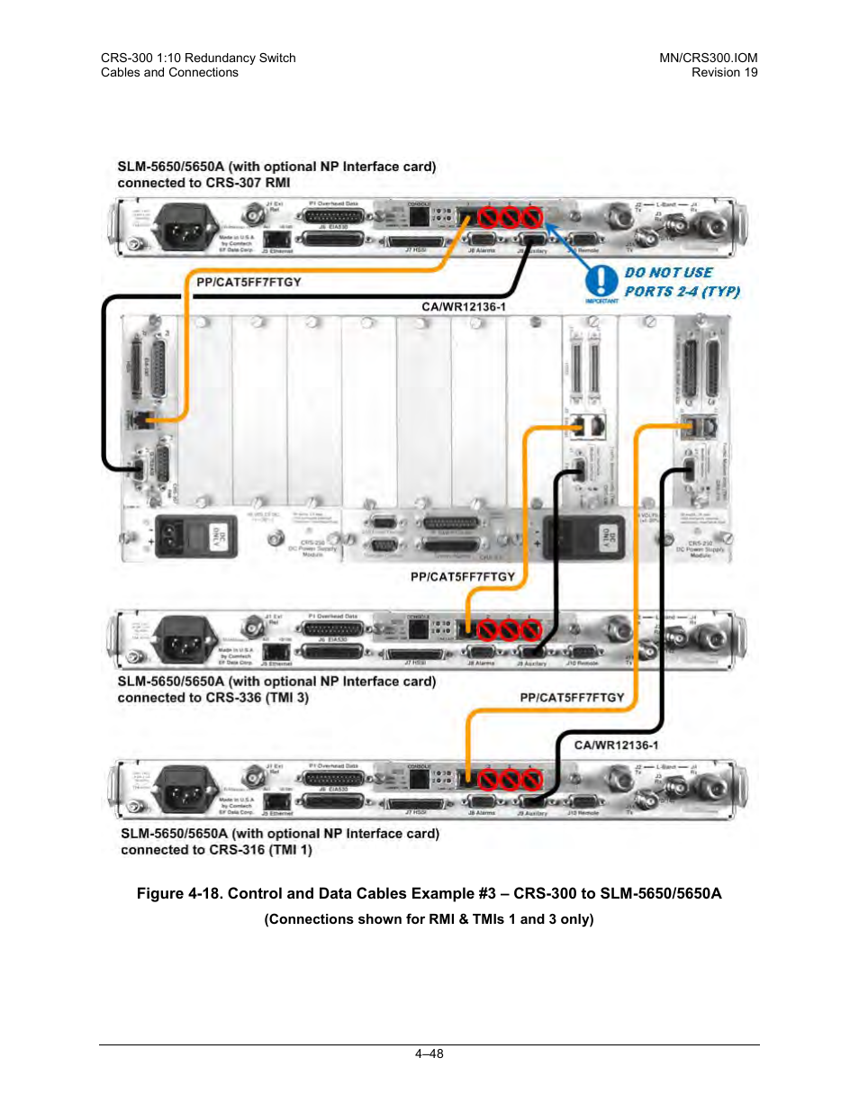 Comtech EF Data CRS-300 User Manual | Page 122 / 300