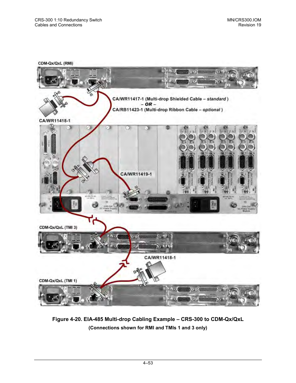 Comtech EF Data CRS-300 User Manual | Page 127 / 300