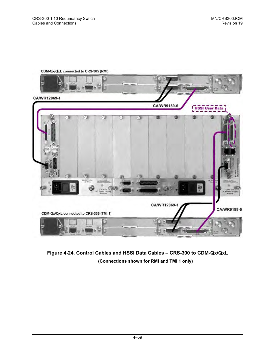 Figure 4-24 | Comtech EF Data CRS-300 User Manual | Page 133 / 300
