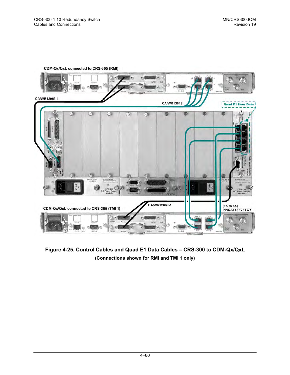 Comtech EF Data CRS-300 User Manual | Page 134 / 300