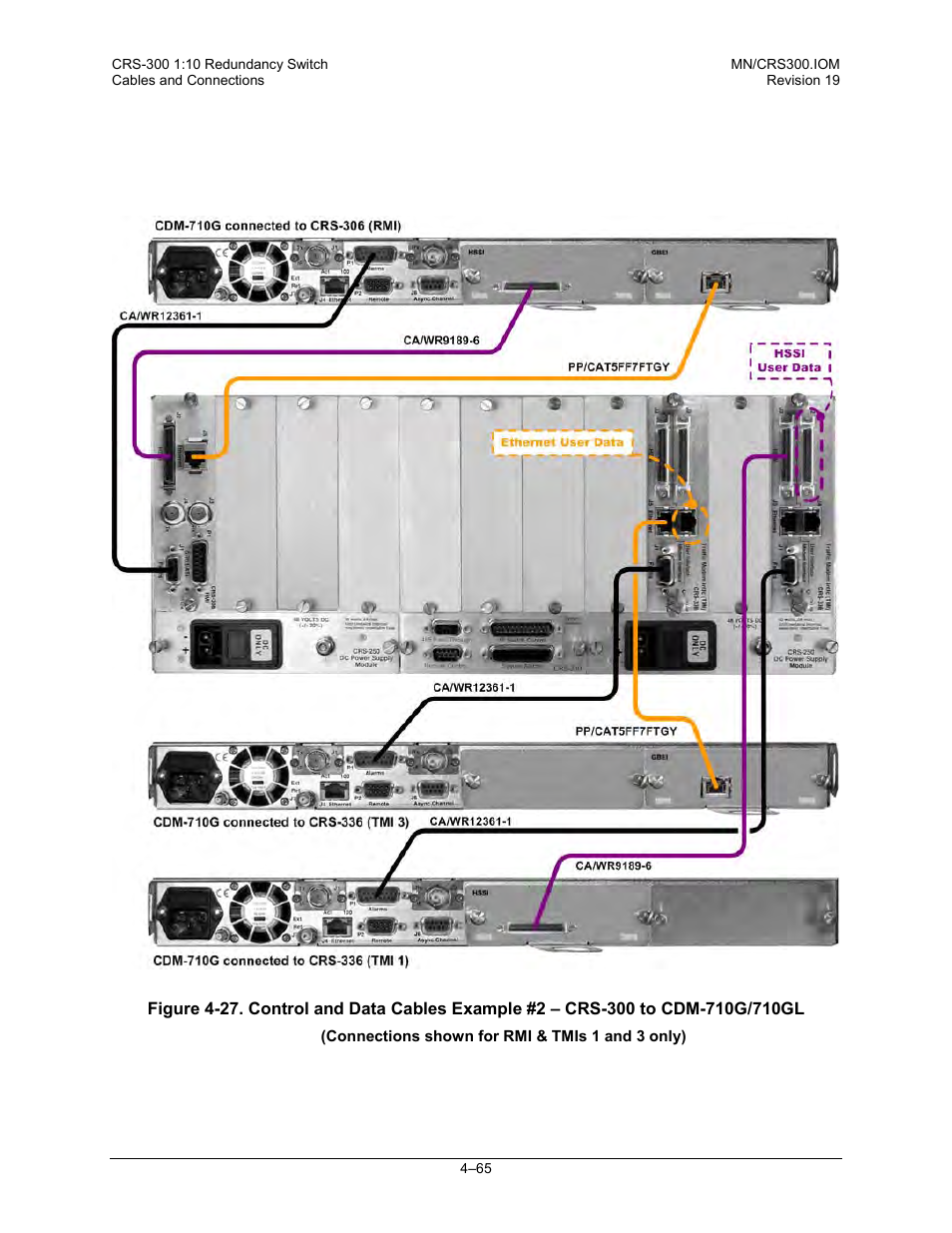 Figure 4-27, Ee figure 4-27 | Comtech EF Data CRS-300 User Manual | Page 139 / 300