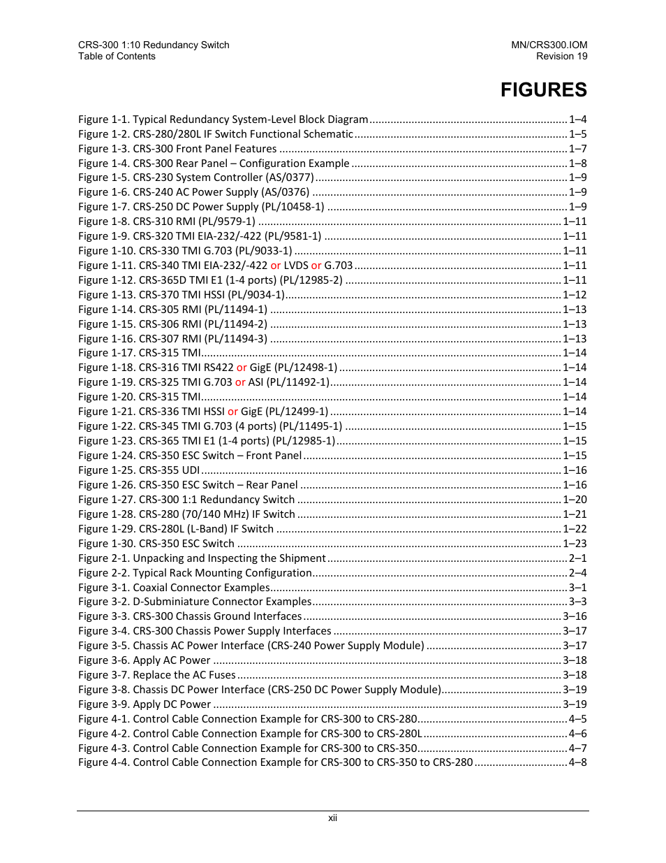 Figures | Comtech EF Data CRS-300 User Manual | Page 14 / 300