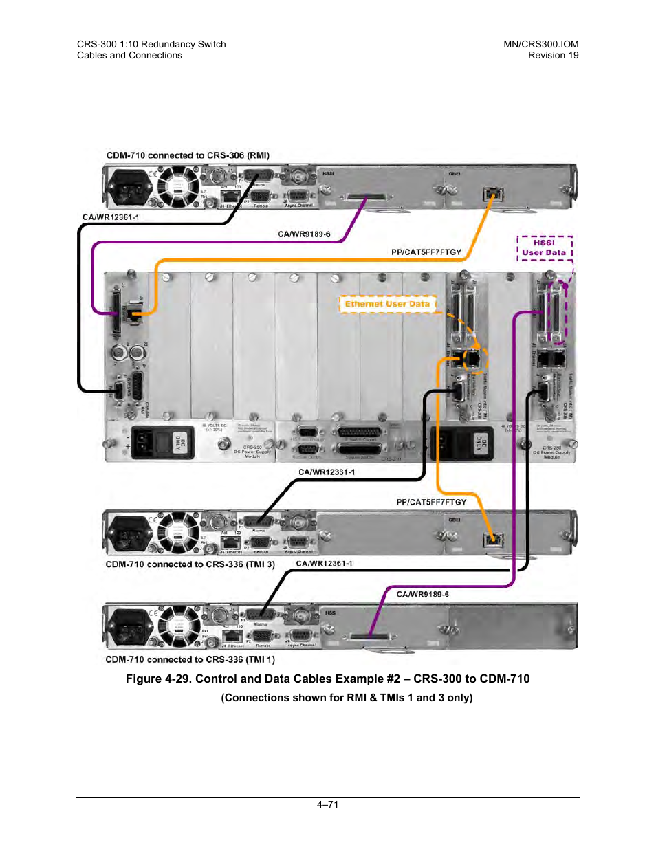 Figure 4-29, Ee figure 4-29 | Comtech EF Data CRS-300 User Manual | Page 145 / 300