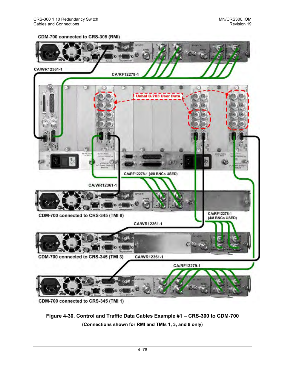 Ee figure 4-30, Figure 4-30 | Comtech EF Data CRS-300 User Manual | Page 152 / 300