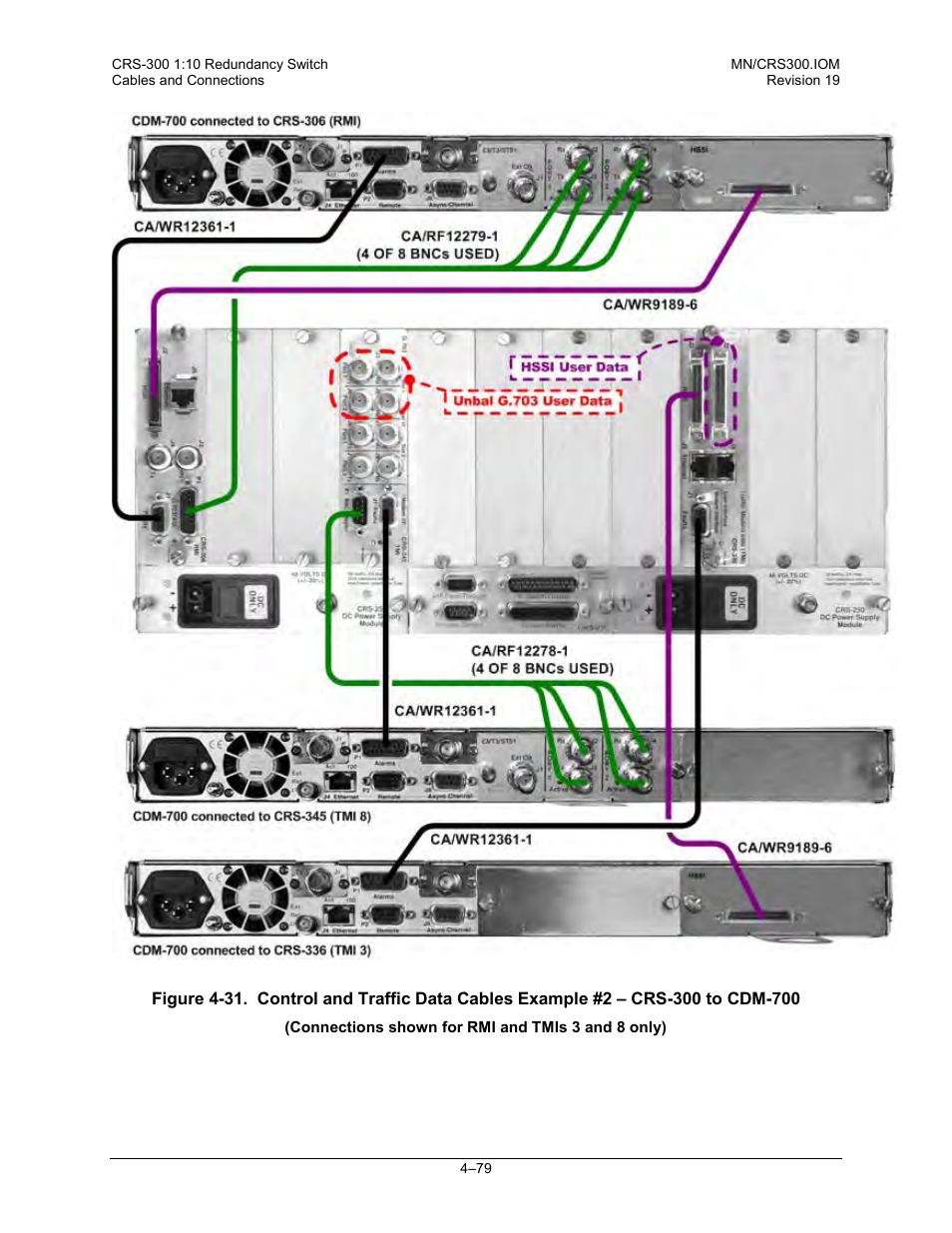 Figure 4-31 | Comtech EF Data CRS-300 User Manual | Page 153 / 300