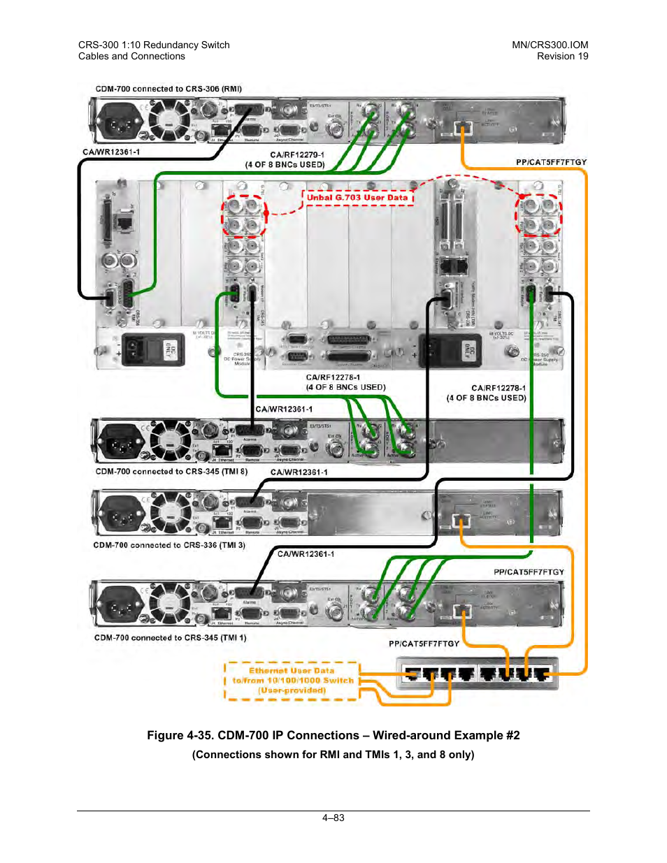 R figure 4-35, D figure 4-35 . d | Comtech EF Data CRS-300 User Manual | Page 157 / 300